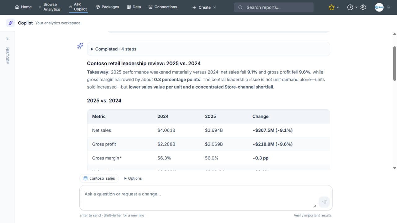 Investigate a change in performance