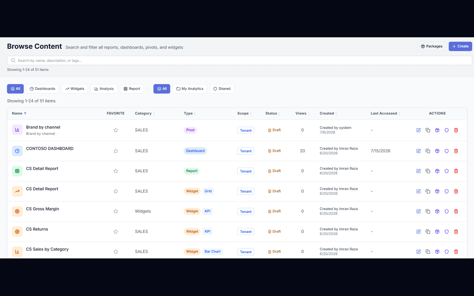 Give customers their own reporting view