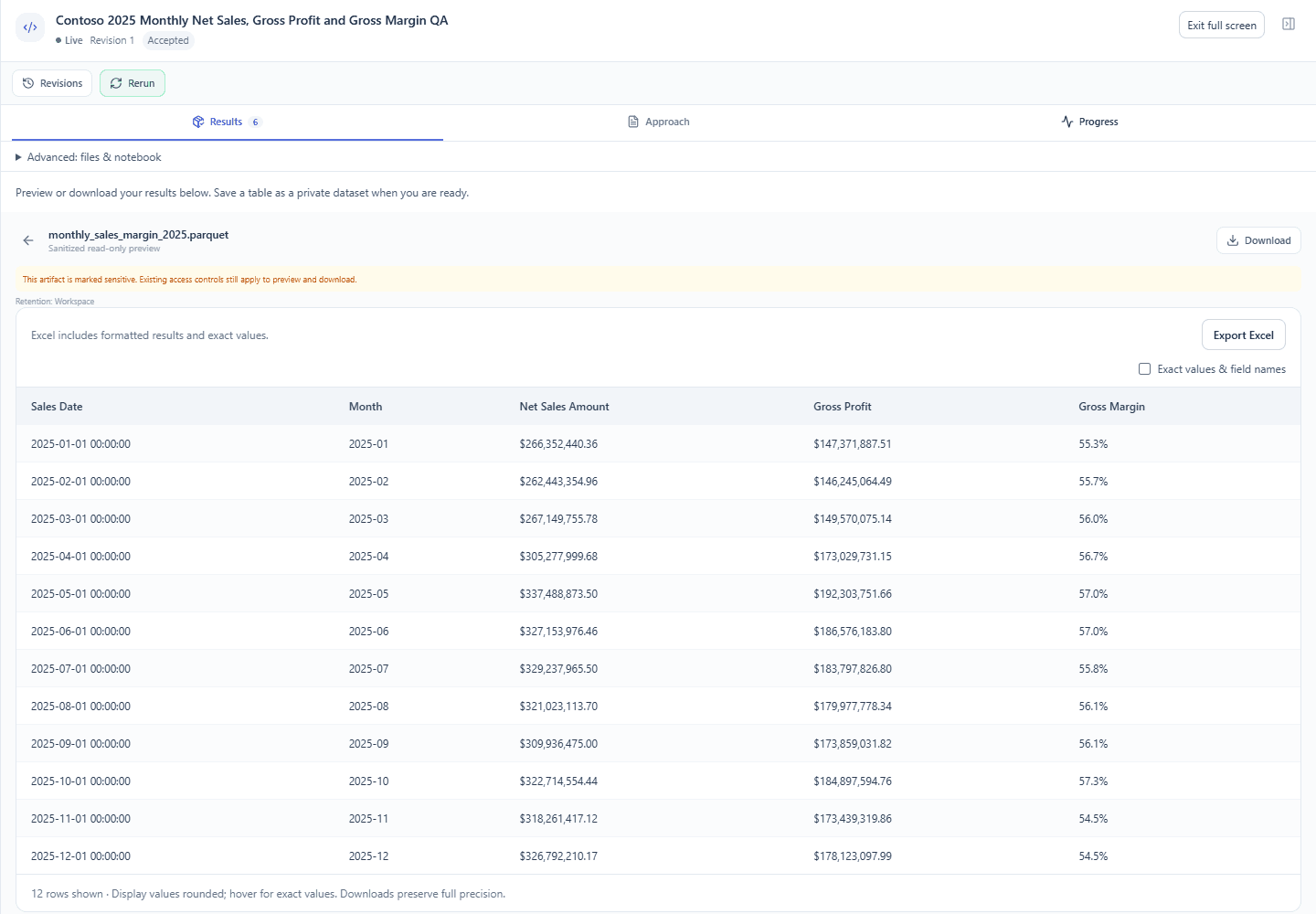 Review monthly sales results and export to Excel
